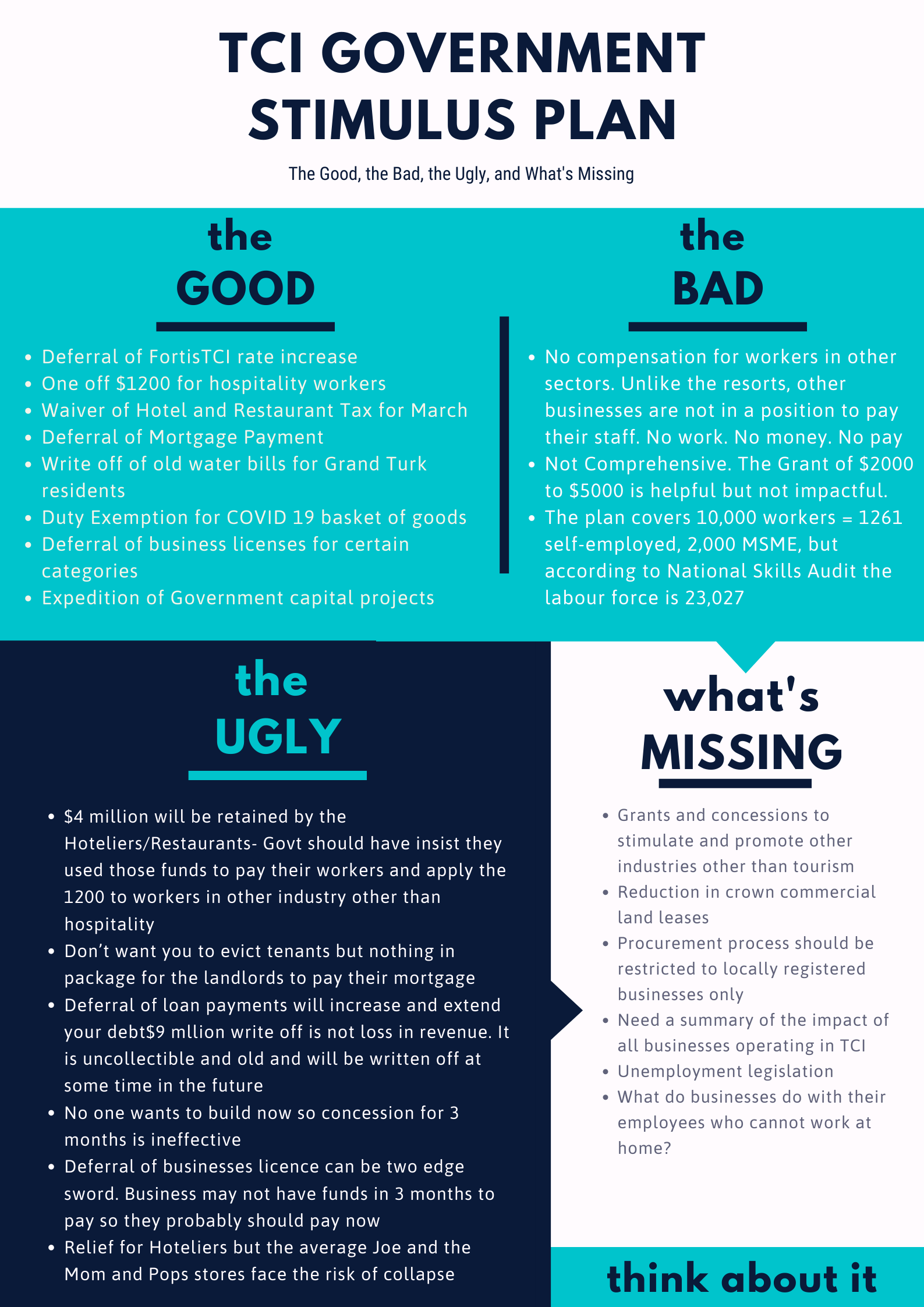 TCI government stimulus plan poster (1) TCI government stimulus plan poster (1)
